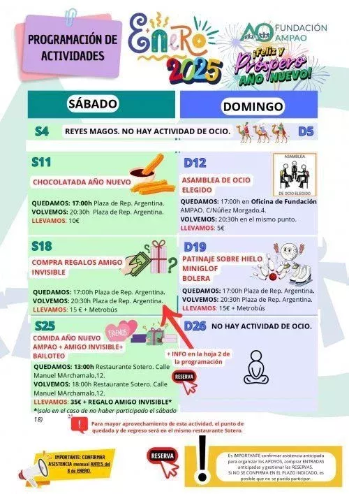 Resumen de las actividades desarrolladas por la fundación en el mes de enero